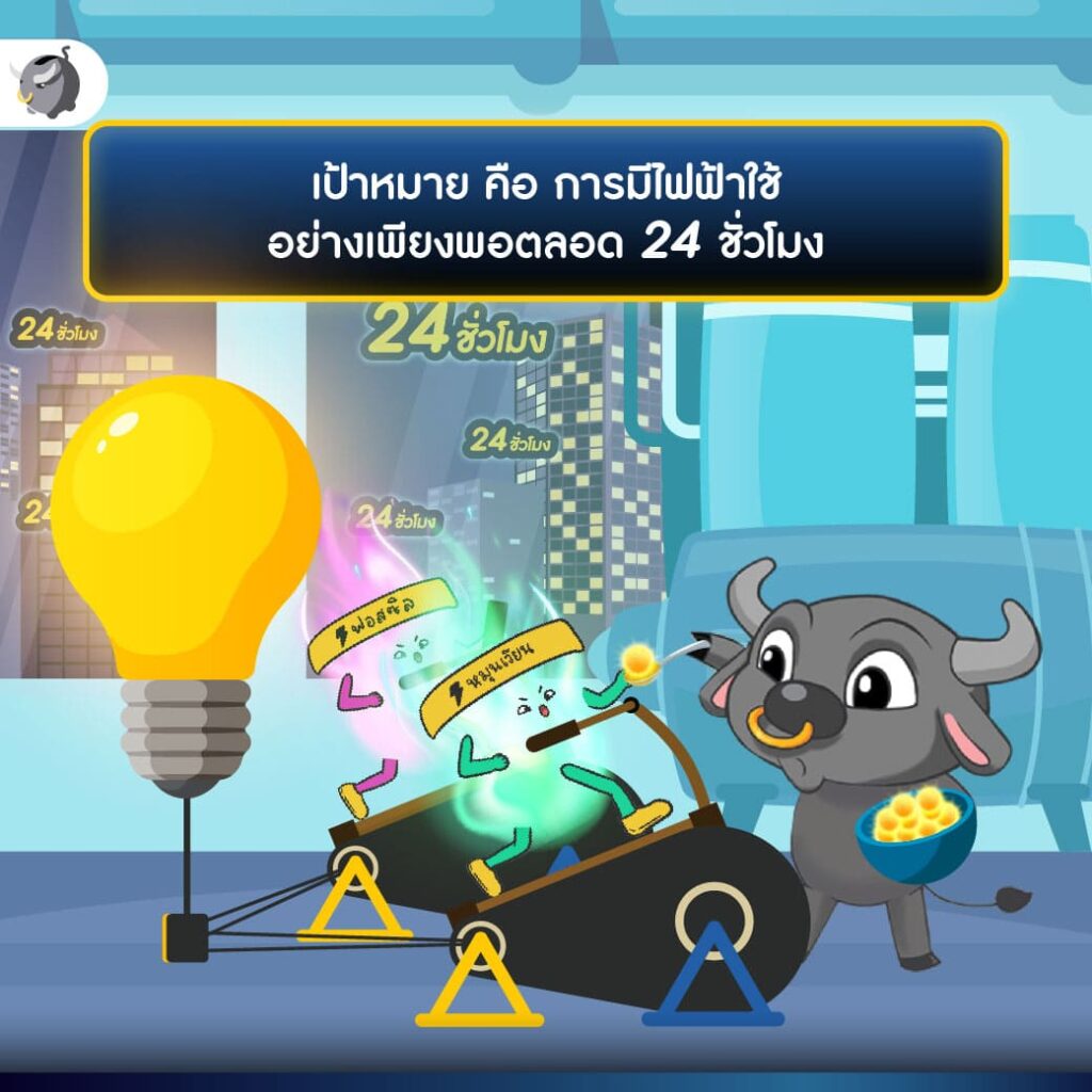 “พลังงานหมุนเวียน” เรื่องเร่งด่วนสำคัญที่ต้อง Fit ให้ Firm