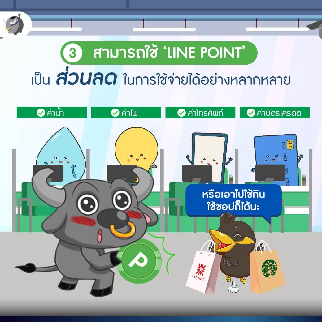 สุดคุ้ม ! ทุบค่าใช้จ่ายลงได้ 3% แบบไม่อั้น ด้วยบัตรเครดิต Line Points -  Money Buffalo