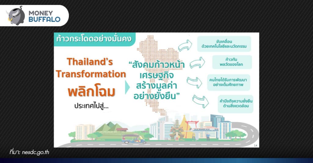 รีวิว ร่างแผนพัฒนา "เศรษฐกิจ" ฉบับที่ 13 (ปี 2566-2570) ทำได้จริงแค่ไหน ?