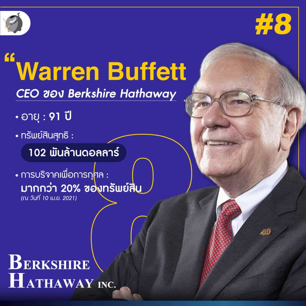 TOP 10 "มหาเศรษฐีสหรัฐฯ" ที่รวยที่สุดปี 2021