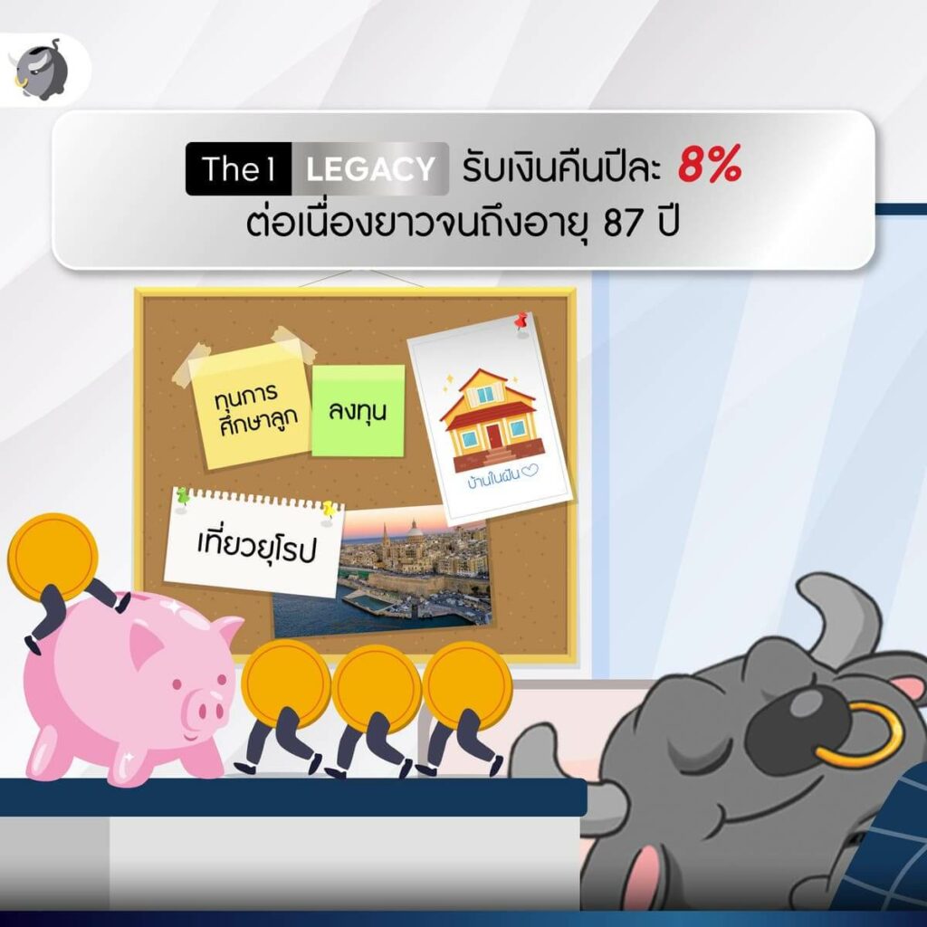 สร้างอนาคตไปกับ The 1 Legacy จ่ายเบี้ยสั้น 8 ปี แต่คุ้มครองยาวถึงอายุ 88 ปี