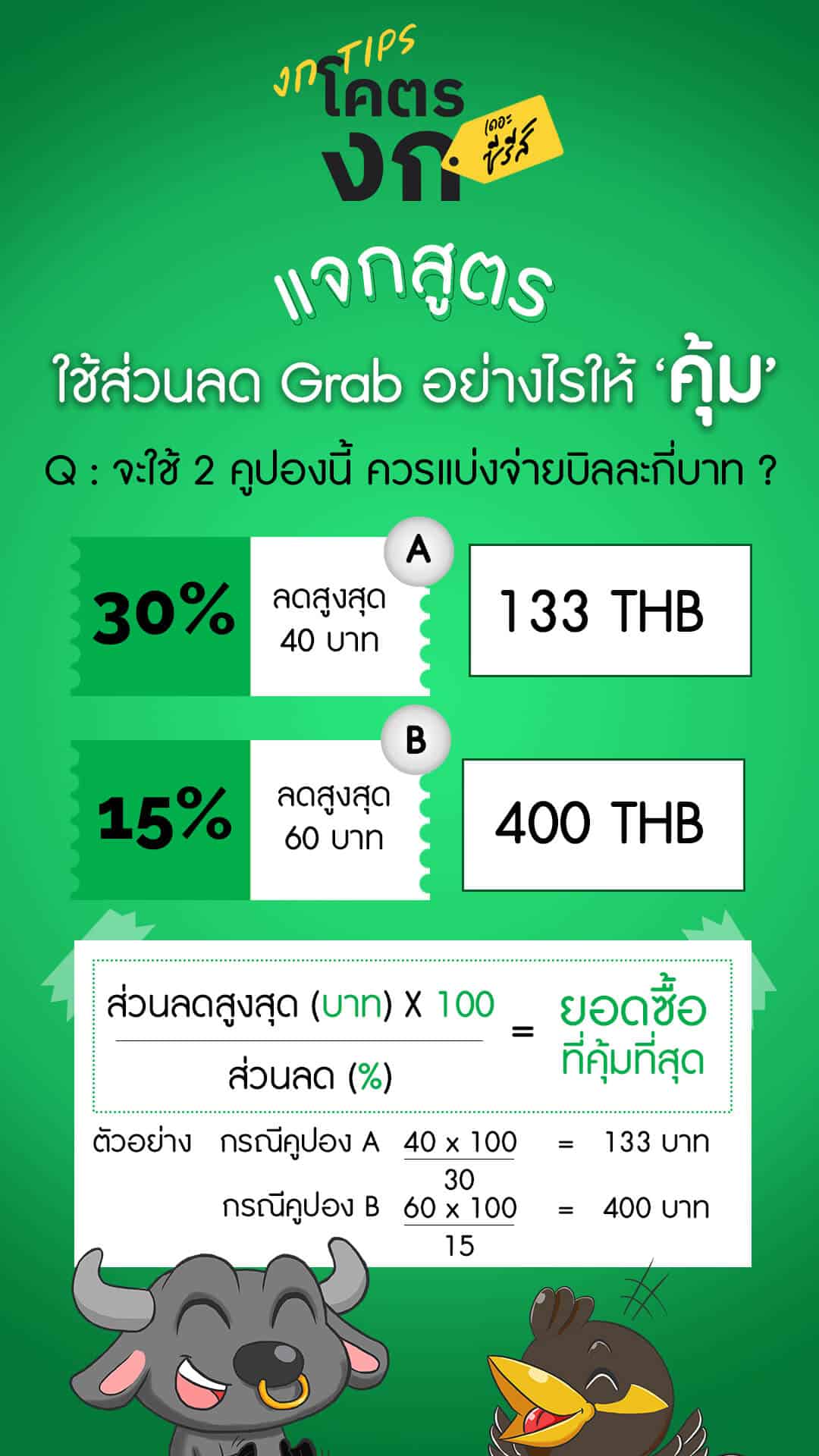 แจกสูตร ใช้ส่วนลด Grab อย่างไรให้ "คุ้ม"
