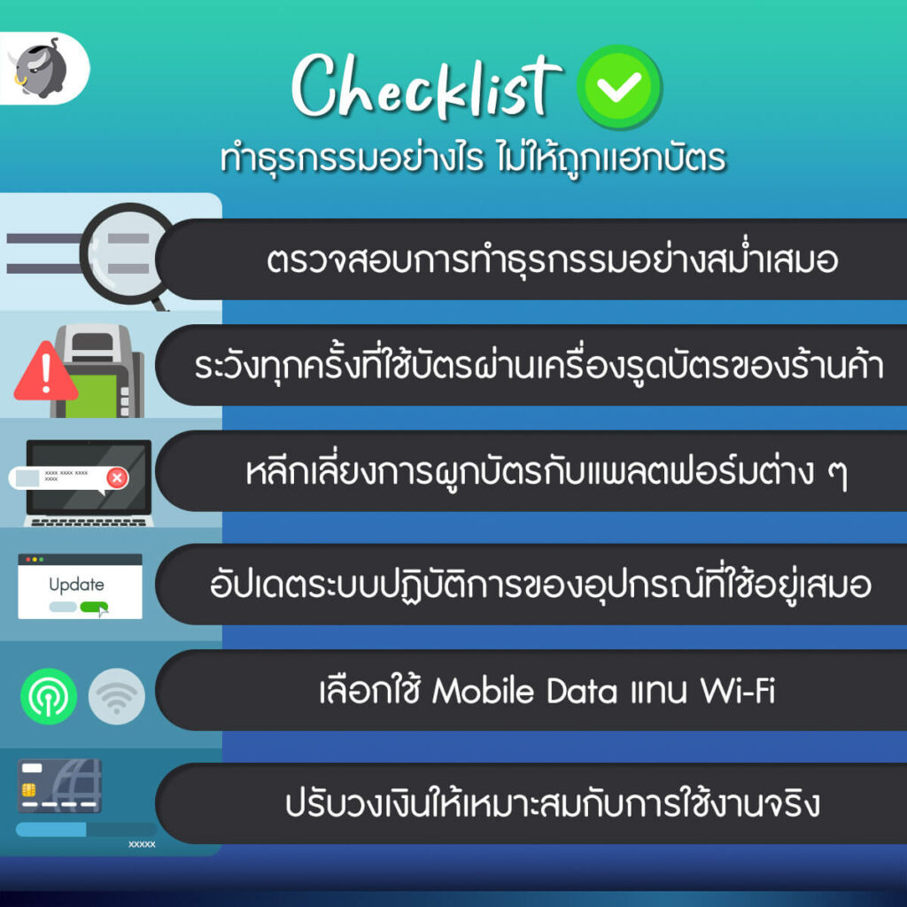 ทำธุรกรรมอย่างไรไม่ให้ “ถูกแฮก” บัตรเดบิต & บัตรเครดิต