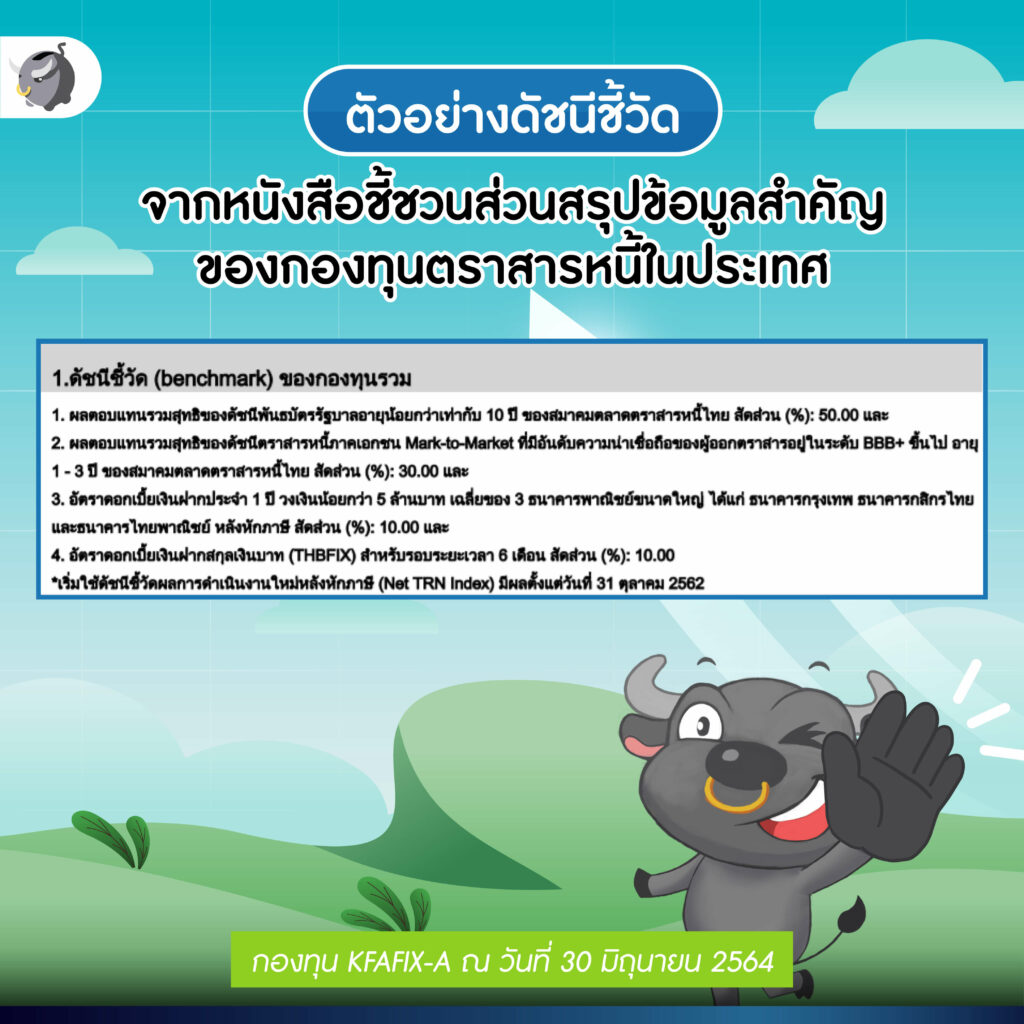 5 ข้อต้องรู้ก่อนซื้อ "กองทุนตราสารหนี้"