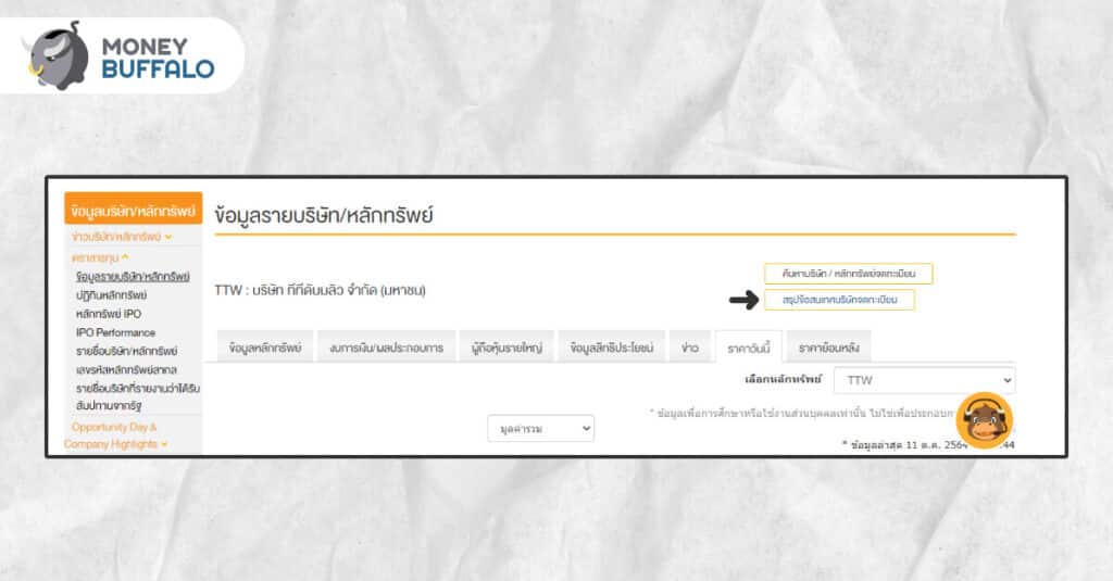 ค่า “เบต้า” คืออะไร ? มาช่วยลดความเสี่ยงการลงทุนได้อย่างไร