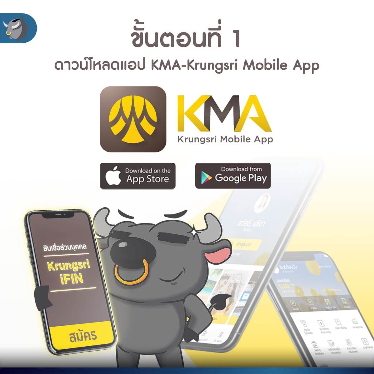 [เจาะลึก] “สินเชื่อ Krungsri iFIN”