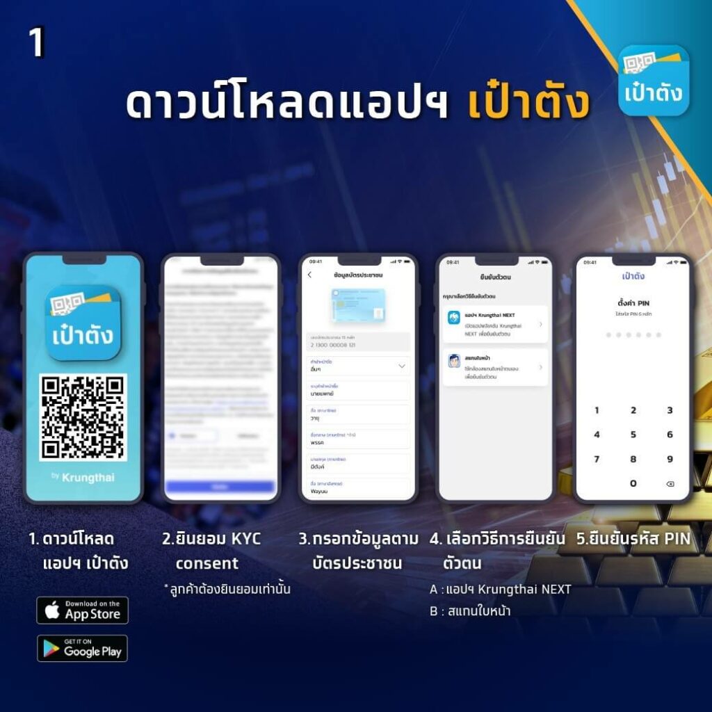 [เจาะลึก] ‘GOLD Wallet’ บนแอปเป๋าตัง แพลตฟอร์มส่งคำสั่งซื้อ-ขายทองแท่ง 99.99% แบบครบวงจร แห่งแรกของไทย
