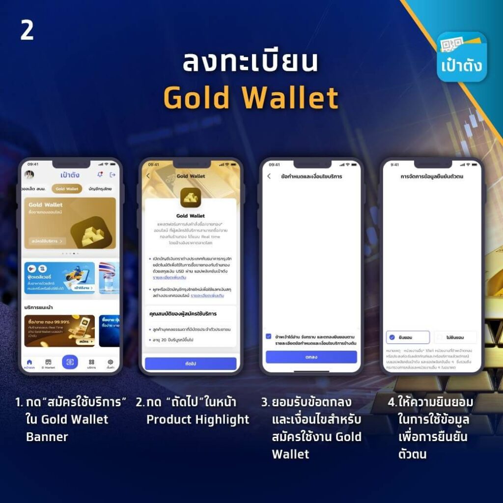 [เจาะลึก] ‘GOLD Wallet’ บนแอปเป๋าตัง แพลตฟอร์มส่งคำสั่งซื้อ-ขายทองแท่ง 99.99% แบบครบวงจร แห่งแรกของไทย
