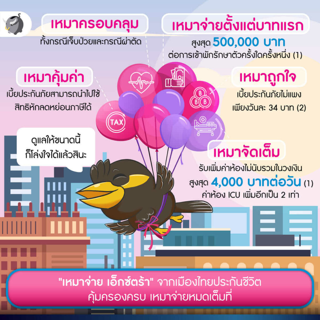 จัดการภาษีอย่างไรให้อยู่หมัด ตามแบบฉบับ "ฟรีแลนซ์"