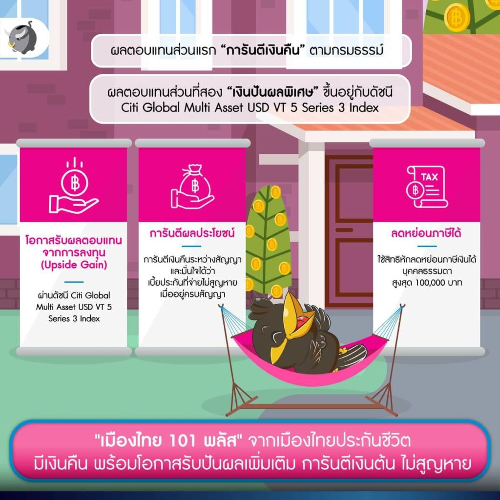 จัดการภาษีอย่างไรให้อยู่หมัด ตามแบบฉบับ "ฟรีแลนซ์"