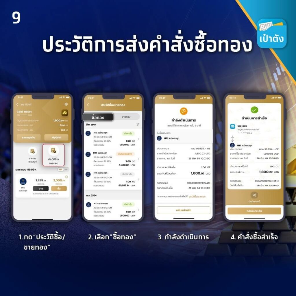 [เจาะลึก] ‘GOLD Wallet’ บนแอปเป๋าตัง แพลตฟอร์มส่งคำสั่งซื้อ-ขายทองแท่ง 99.99% แบบครบวงจร แห่งแรกของไทย
