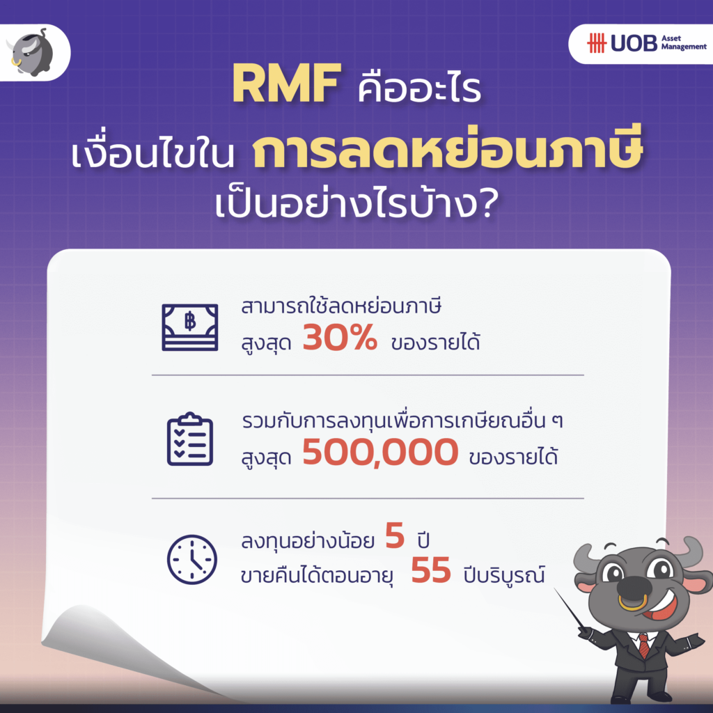 สรุป LIVE RMF ตัวไหนดี ?