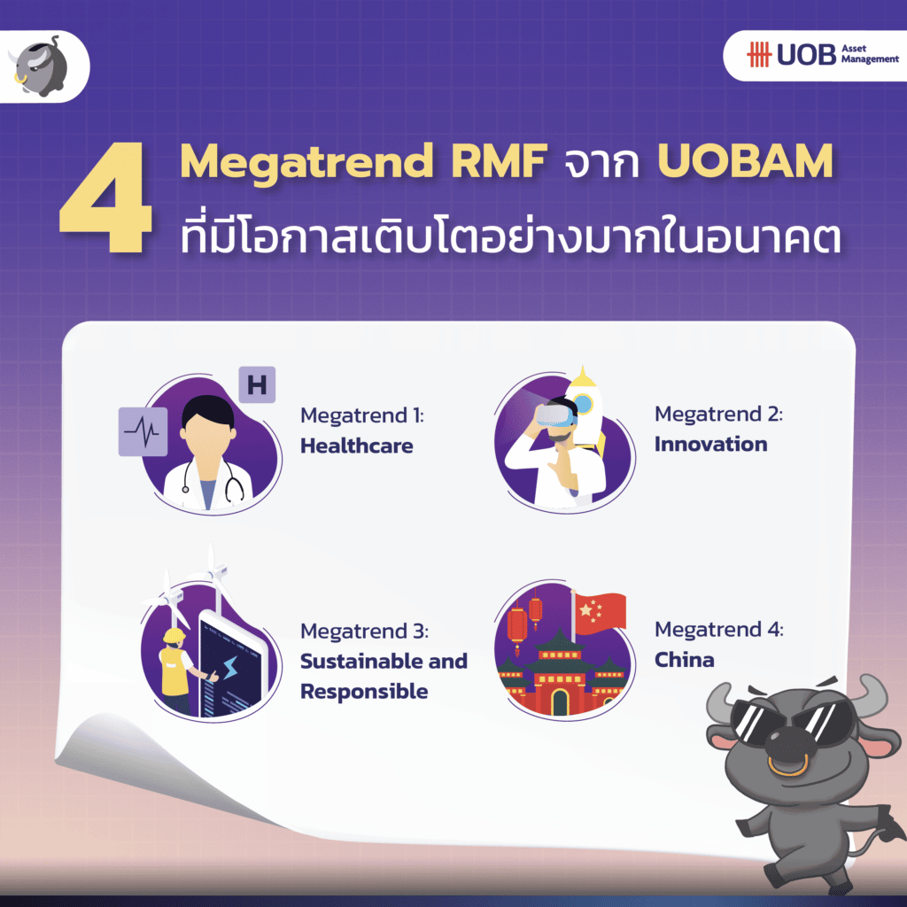 สรุป LIVE RMF ตัวไหนดี ?