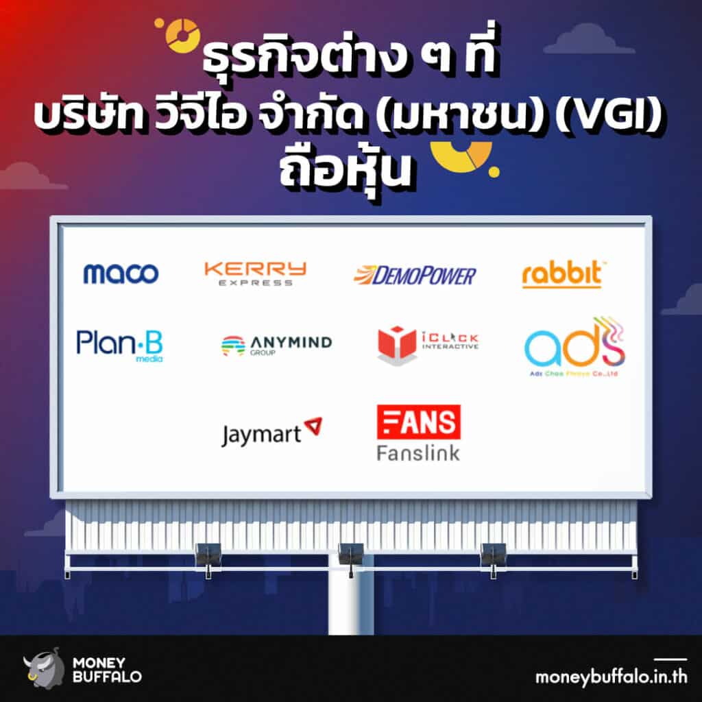 สรุป “หุ้น VGI” ผู้ให้บริการสื่อโฆษณานอกบ้านแบบครบวงจร อันดับ 1 ในไทย
