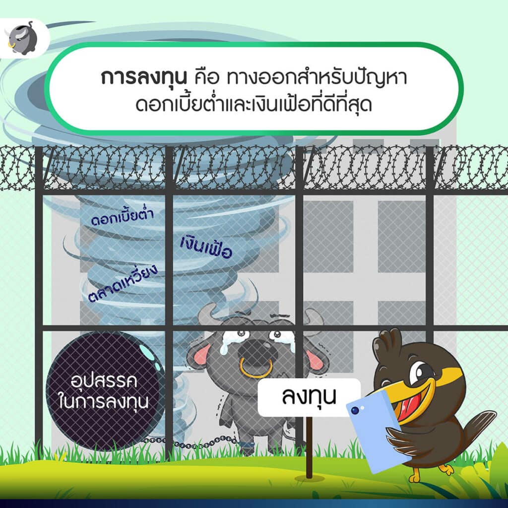 ติดสปีดเงินเก็บด้วย "Wealth PLUS และ FinVest" ตัวช่วยลงทุนได้สบายใจ
