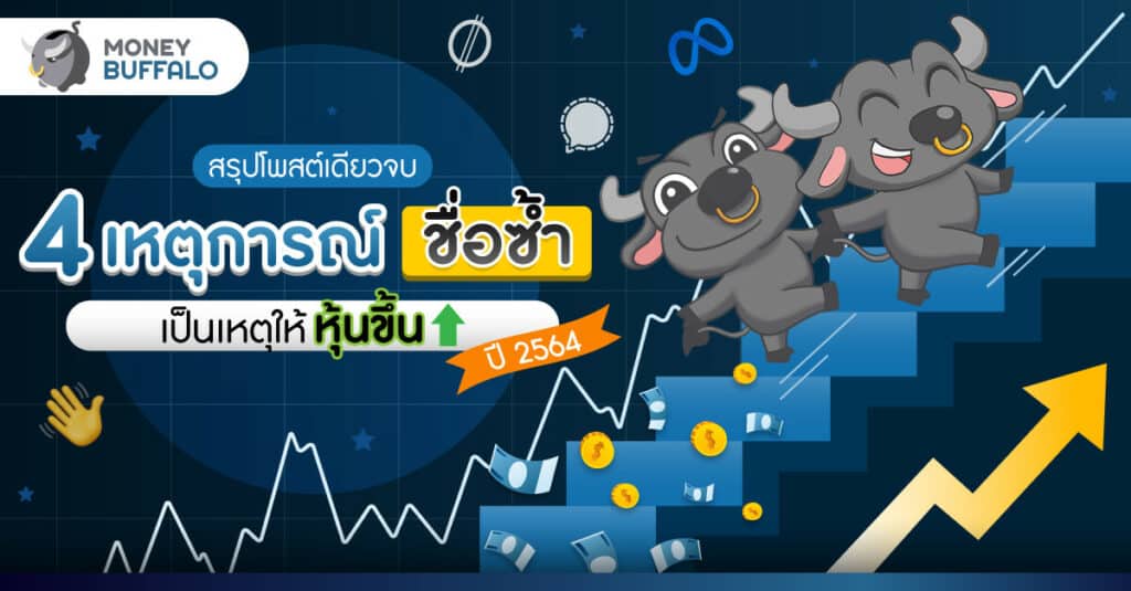เหตุการณ์ชื่อซ้ำปี 2564 เป็นเหตุให้หุ้นขึ้น