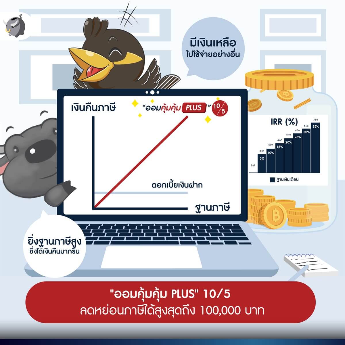 "ออมคุ้มคุ้ม PLUS" 10/5 จาก ‘คิง ไว ประกันชีวิต’