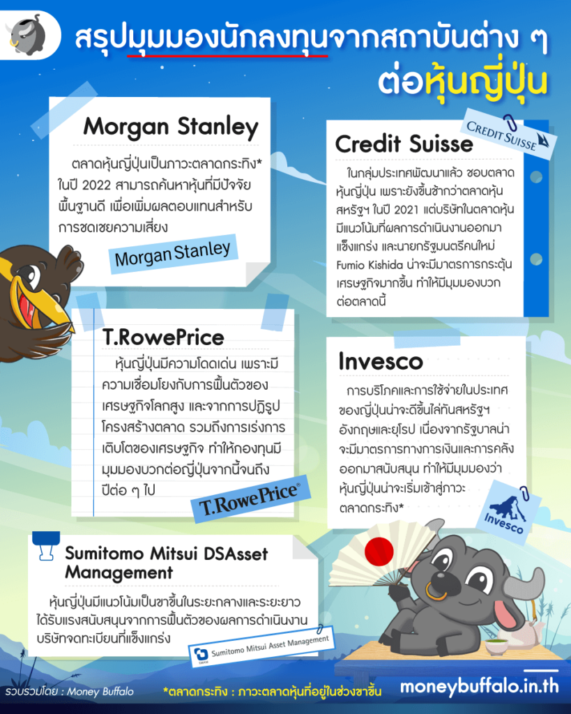 “หุ้นญี่ปุ่น” น่าสนใจอย่างไร แล้วทำไมถึงควรลงทุน ?