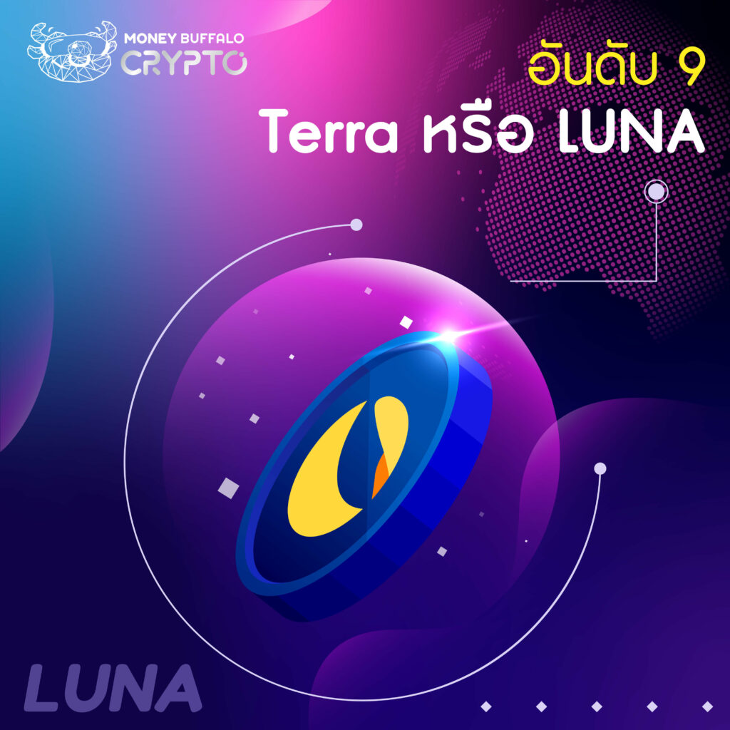 LUNA