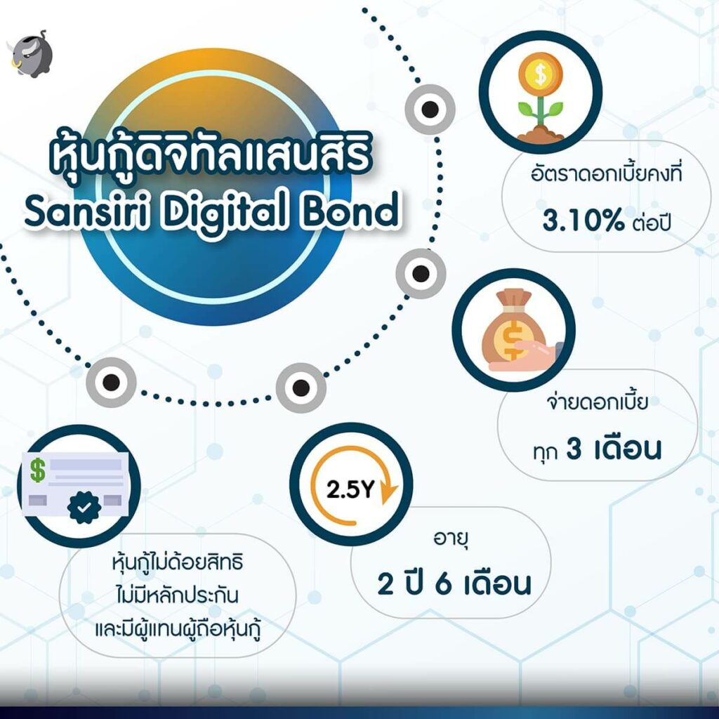 วัตถุประสงค์เพื่อใช้ในการชำระหนี้จากการออกตราสารหนี้