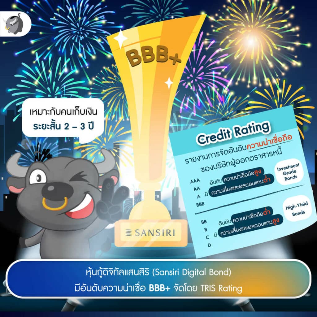 วามน่าเชื่อที่ระดับ BBB+