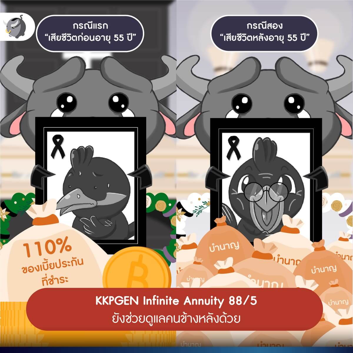 ธนาคารเกียรตินาคินภัทร