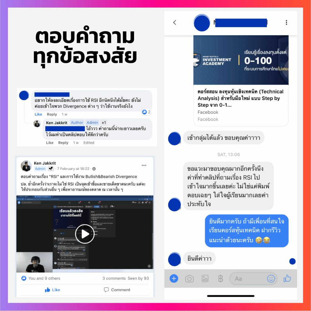 คอร์สออนไลน์ | สอน "เล่นหุ้น" เชิงเทคนิค (Technical Analysis) สำหรับมือใหม่ แบบ Step by Step จาก 0-100