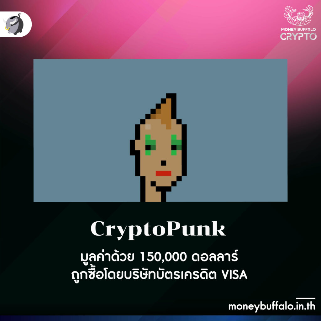 จริงหรือไม่ ? ปี 2022 คือปีแห่งการเติบโตของ Bitcoin NFT และ Metaverse