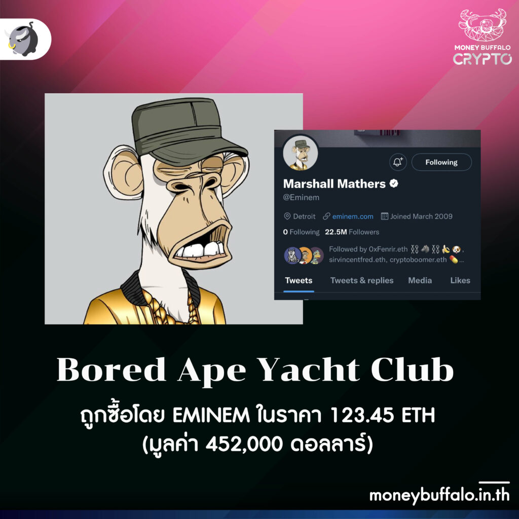 จริงหรือไม่ ? ปี 2022 คือปีแห่งการเติบโตของ Bitcoin NFT และ Metaverse