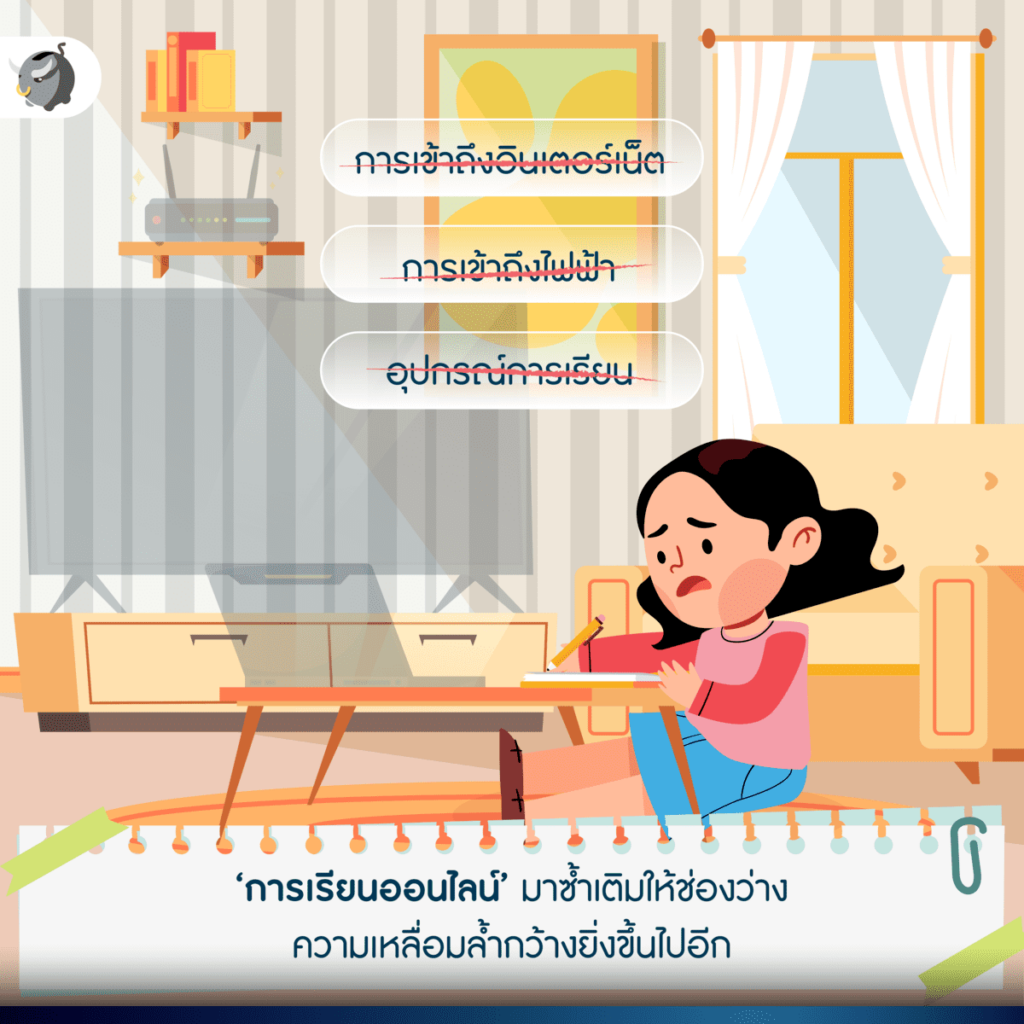 การเรียนออนไลน์
