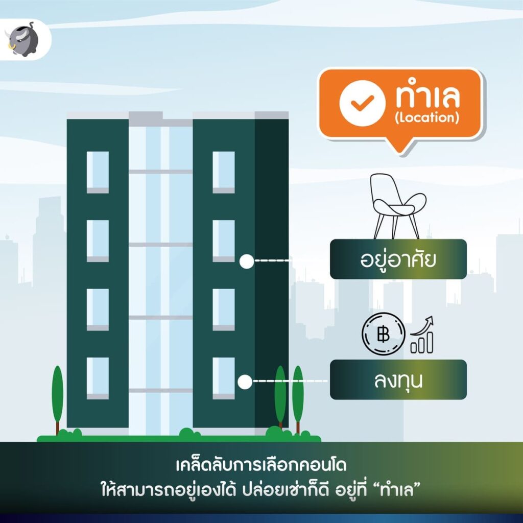 เลือกคอนโดอย่างไร ให้อยู่เองก็แฮปปี้ ปล่อยเช่าได้ราคาดี มีกำไร