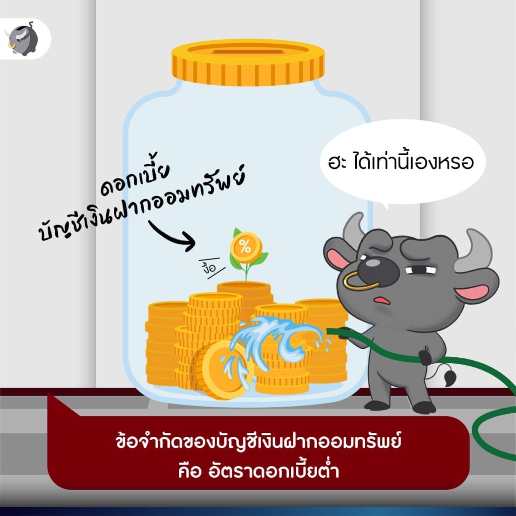 "เก็บเงิน" อย่างไรให้เติบโตขึ้นแบบติด SPEED