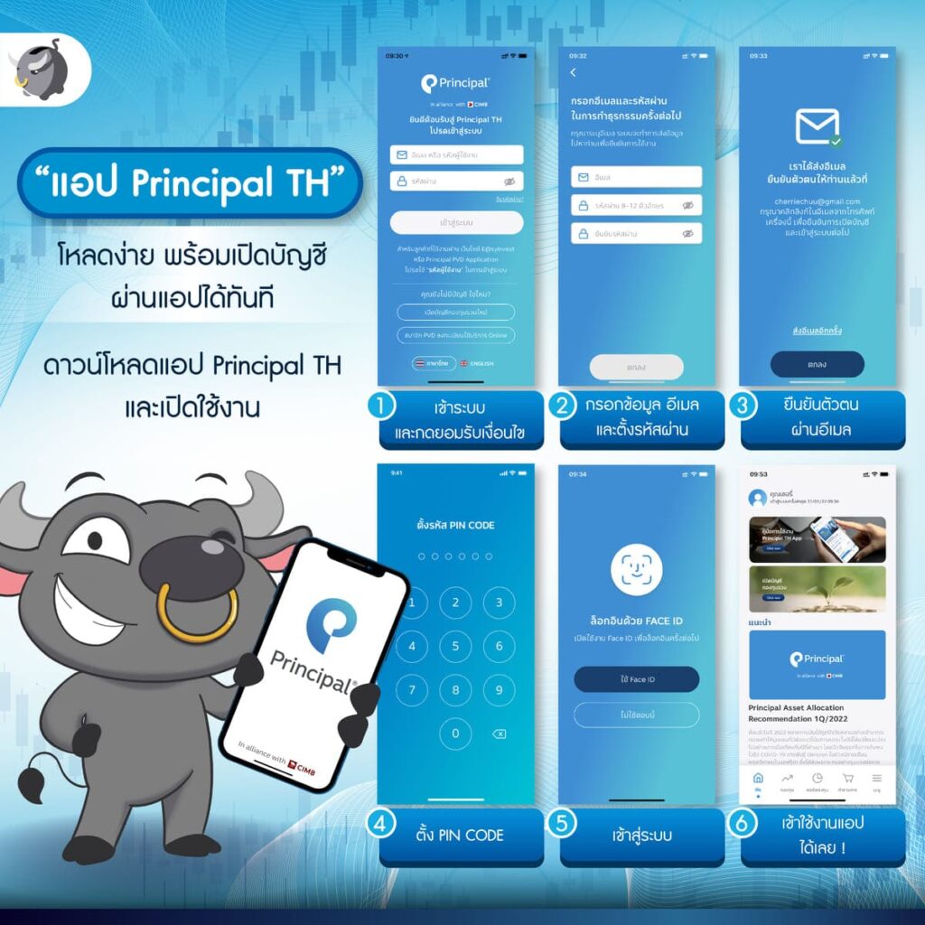 รีวิวแอป “Principal TH” ปรับโฉมมาใหม่ เปิดบัญชีง่าย ไม่วุ่นวาย ใครก็ลงทุนได้