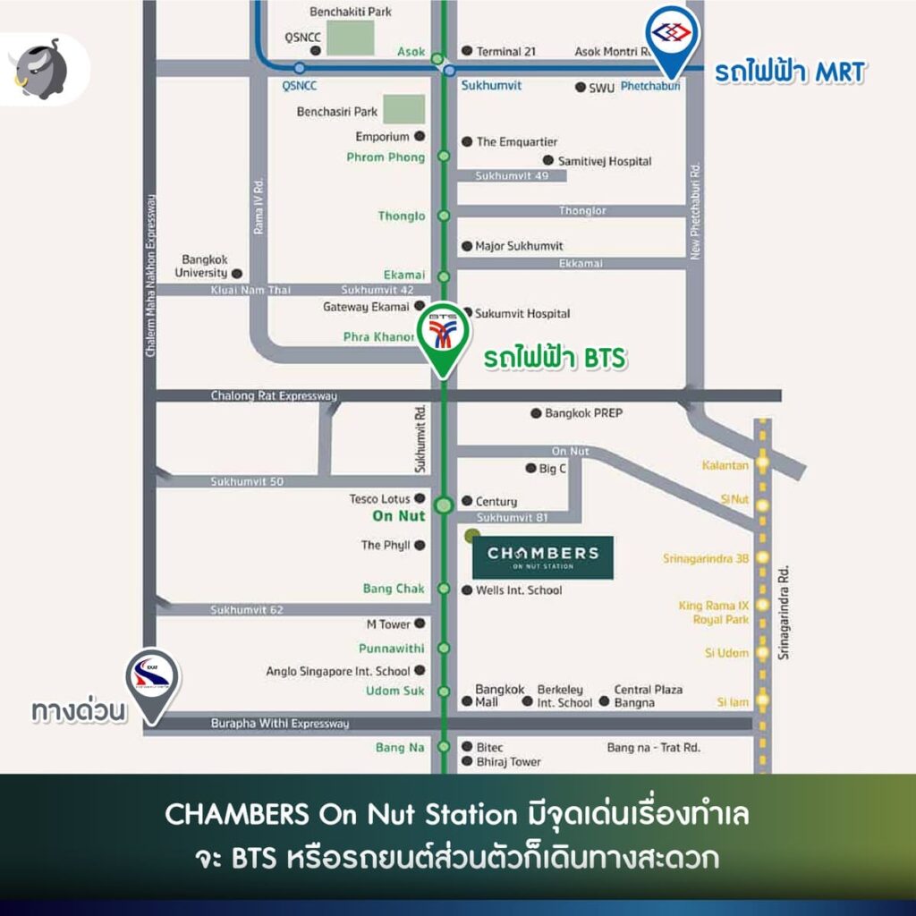 CHAMBERS On Nut Station