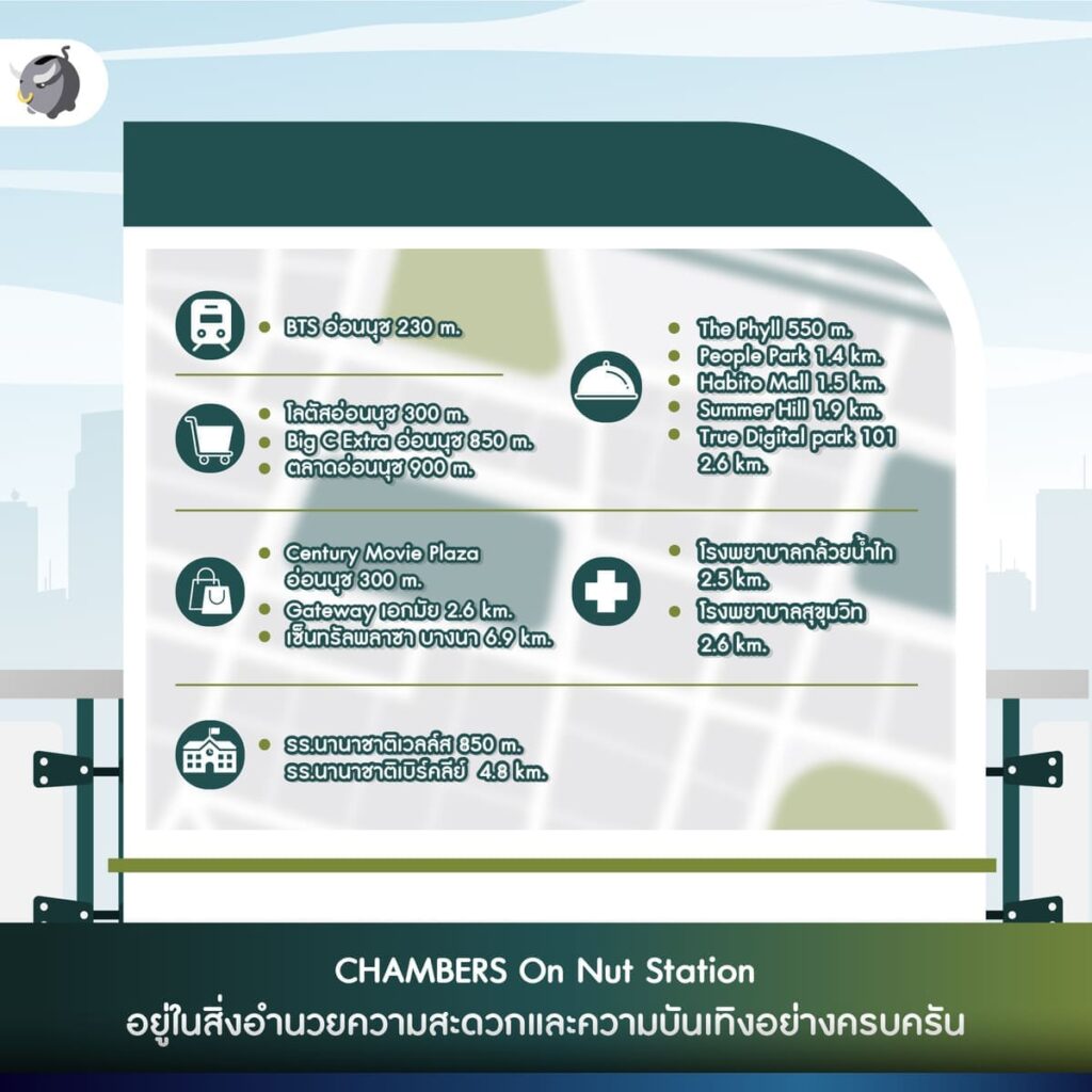 ทำเล "อ่อนนุช"