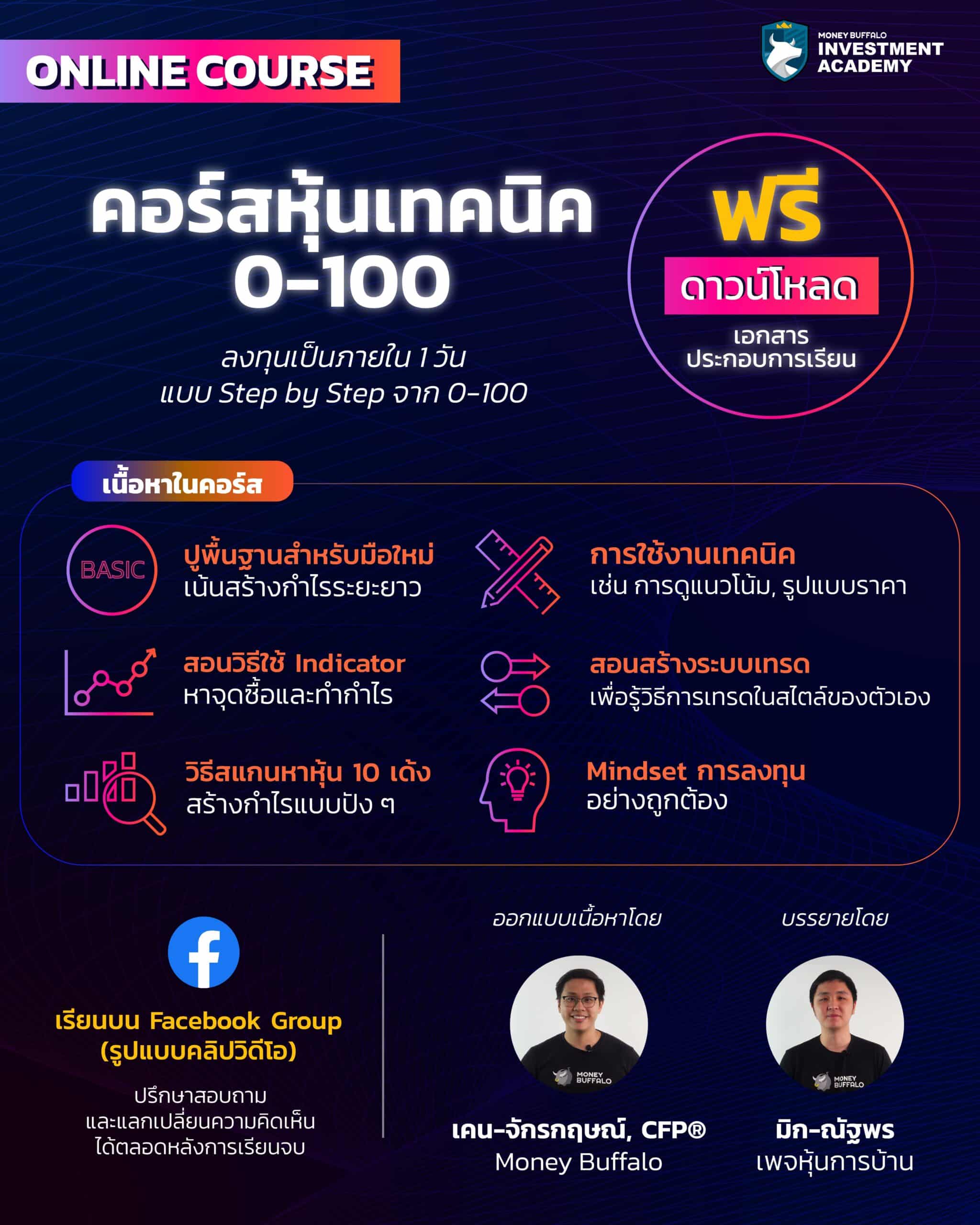 คอร์สออนไลน์ | สอน “เล่นหุ้น” เชิงเทคนิค (Technical Analysis) สำหรับมือใหม่ แบบ Step by Step จาก 0-100 - Money Buffalo คอร์สออนไลน์ | สอน “เล่นหุ้น” เชิงเทคนิค (Technical Analysis) สำหรับมือใหม่ แบบ Step By Step จาก 0-100 - Money Buffalo