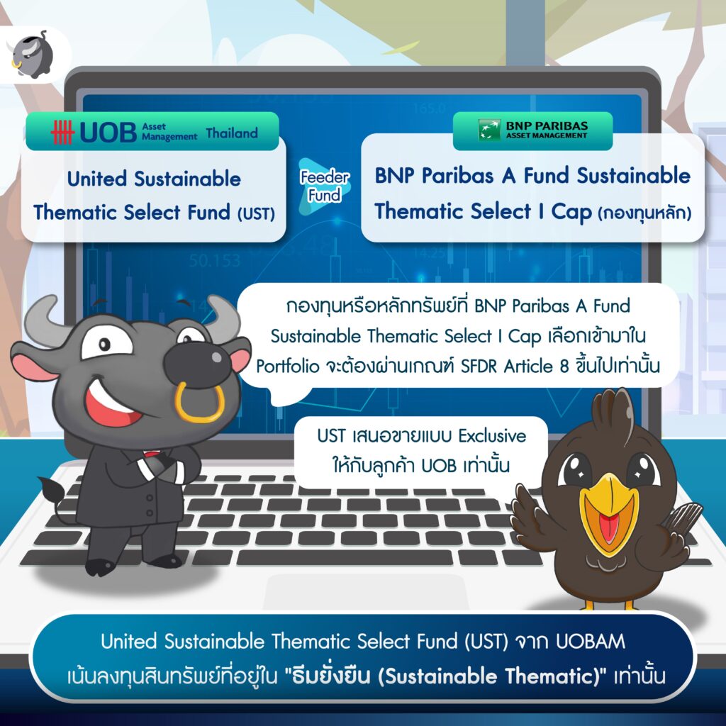 ธีมยั่งยืน (Sustainable Thematic)