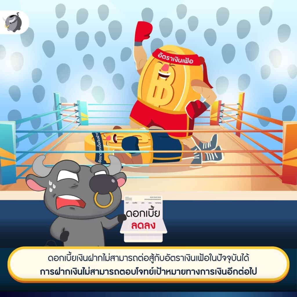 How to แก้พอร์ตพัง ให้เขียวอย่างตั้งใจ กับ All Balance Port 