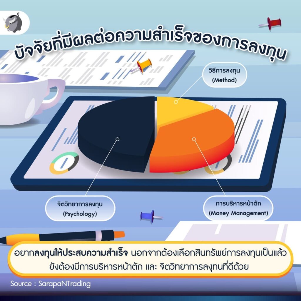 How to แก้พอร์ตพัง ให้เขียวอย่างตั้งใจ กับ All Balance Port 