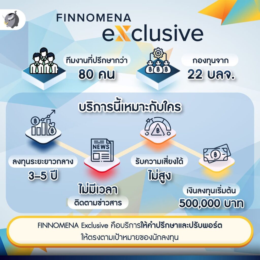 FINNOMENA Exclusive
