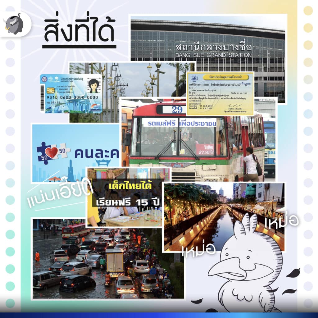 ทำไมเราต้องจ่ายภาษี แล้วภาษีที่จ่ายไปไหนบ้าง ?