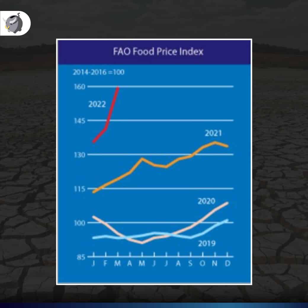 ทำไมถึงเกิด “วิกฤตอาหารโลก” ภัยใหม่ 2022 หายนะของทุกประเทศ