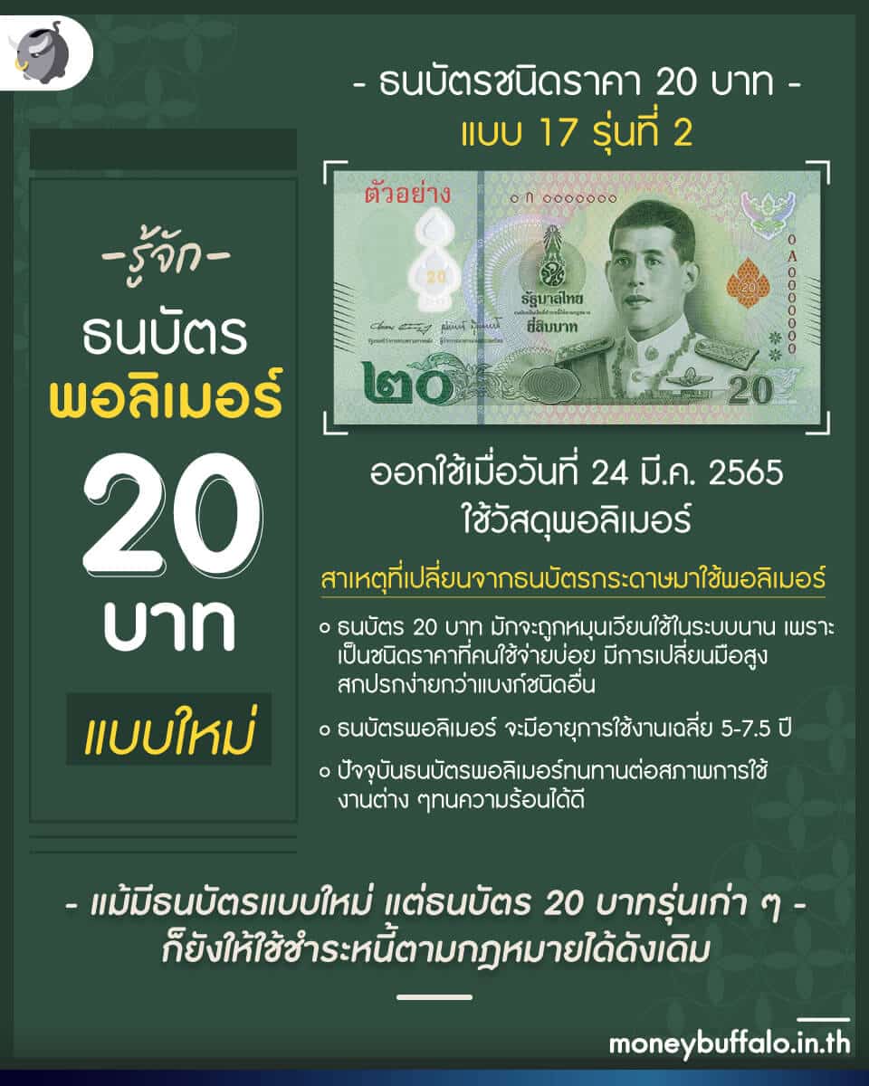 ทำไม “อังกฤษยกเลิกธนบัตร 20 กับ 50 ปอนด์” แบบกระดาษ ? - Money Buffalo ทำไม “อังกฤษยกเลิกธนบัตร 20 กับ 50 ปอนด์” แบบกระดาษ ? - Money Buffalo