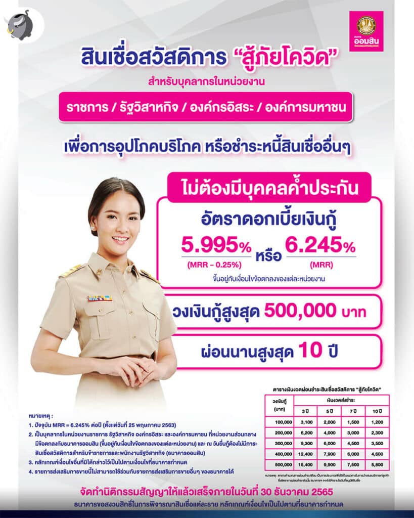 สรุปโพสต์เดียวจบ] วิธีขอกู้ออมสิน โครงการเงินฉุกเฉิน 5 แสนบาท  ไม่ต้องใช้คนค้ำ ผ่อนนาน 10 ปี - Money Buffalo