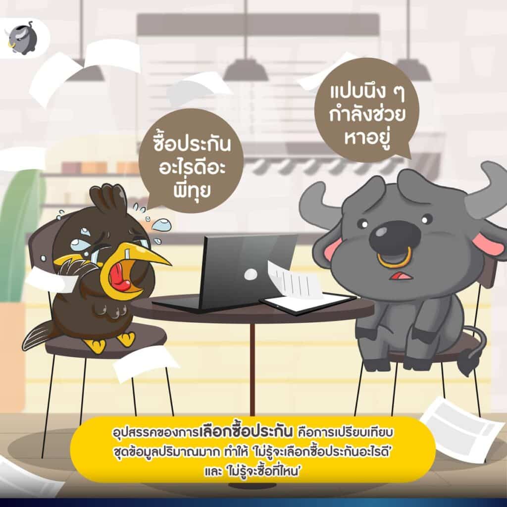ทำยังไงดี ถ้าปวดหัวทุกทีที่ ‘เลือกซื้อประกัน’ ?