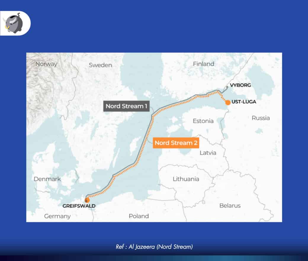 รู้จัก Nord Stream ยุทธศาสตร์พลังงานและการวางท่อ โมเดลสร้างอำนาจของวลาดิมีร์ ปูติน