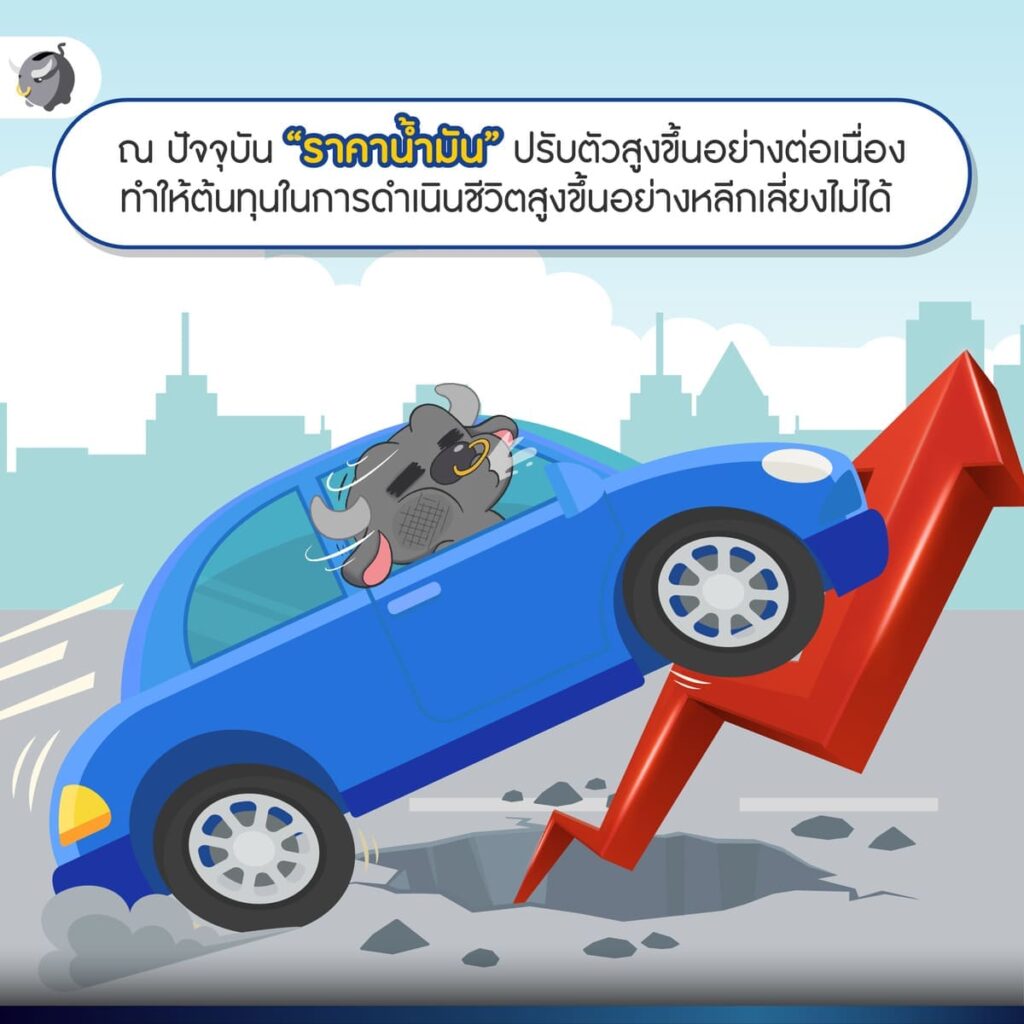 รถยนต์ไฟฟ้า ช่วยประหยัดได้จริงมั้ย
