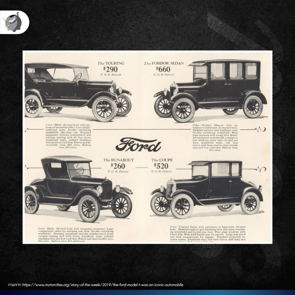 Ford Model T
