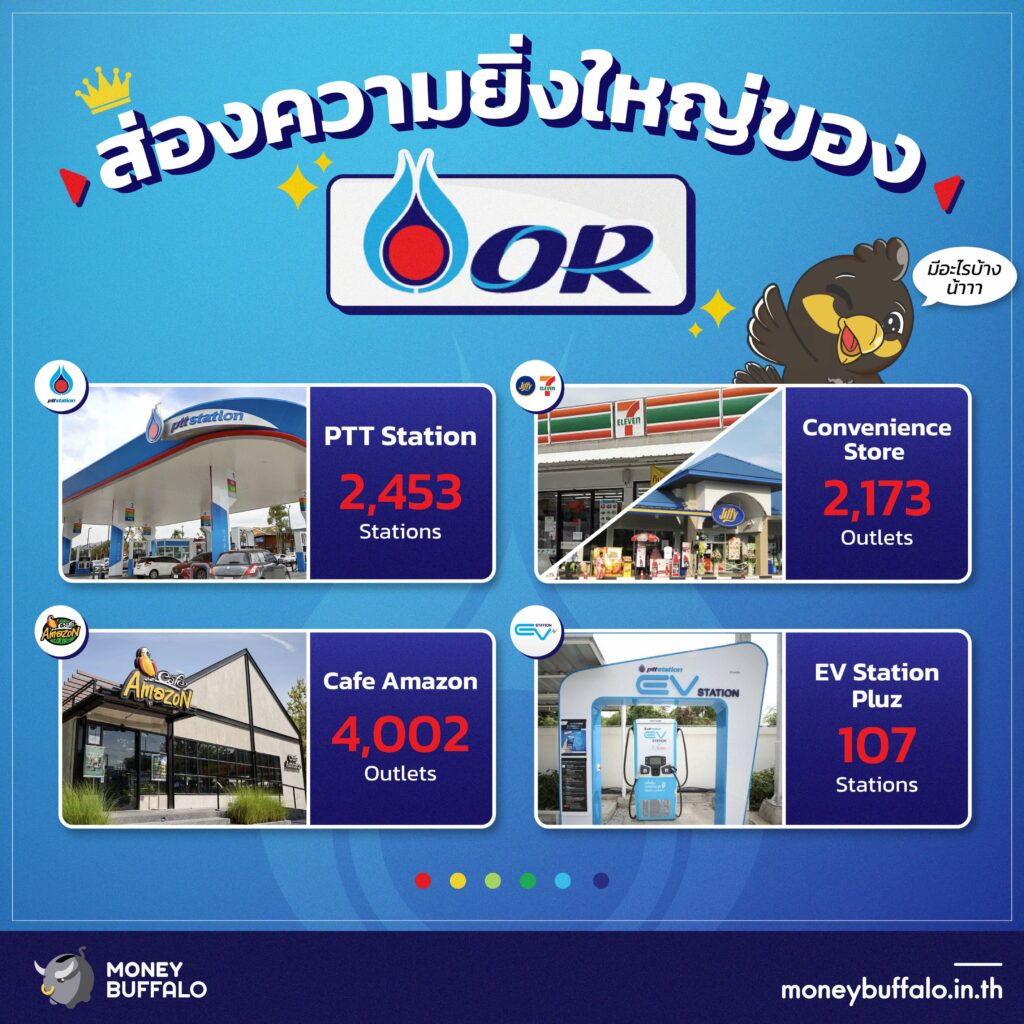 วิเคราะห์ “หุ้น OR” ผู้นำด้านธุรกิจน้ำมันและการค้าปลีก เจ้าของ PTT Station และ Café Amazon