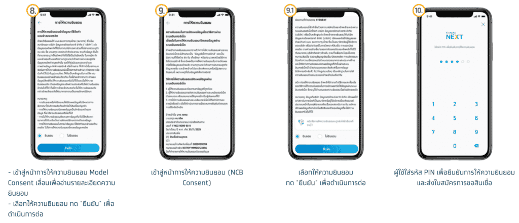 สินเชื่อกรุงไทย